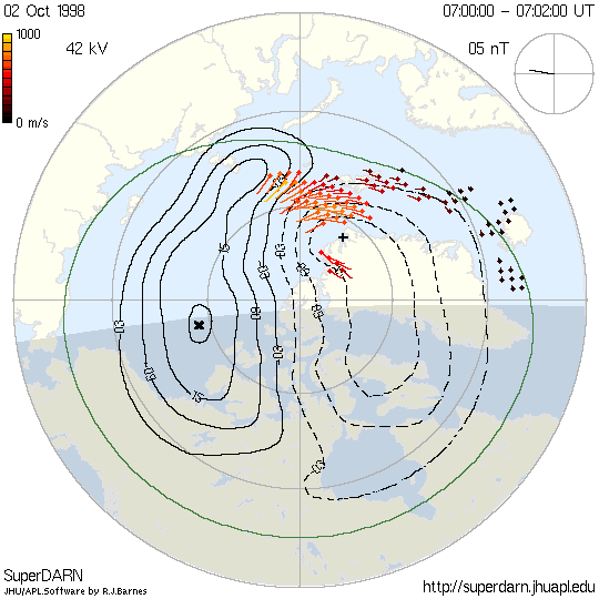 2nd October 1998, 07:00 UT