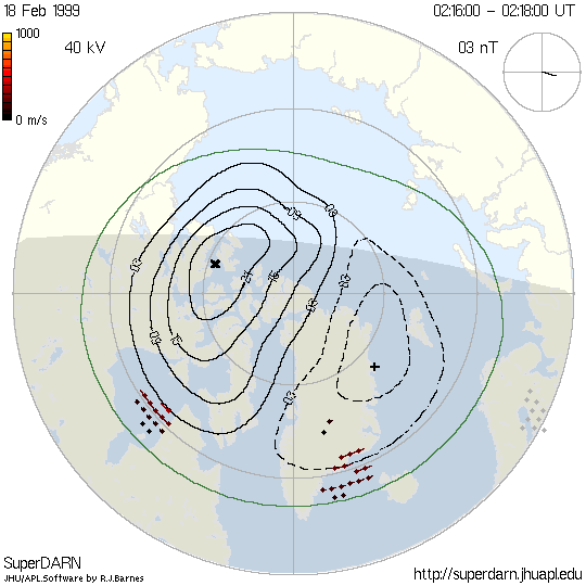 18th February 1999, 02:16 UT